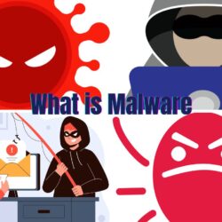 What is Malware: Essential Guide to Online Threats